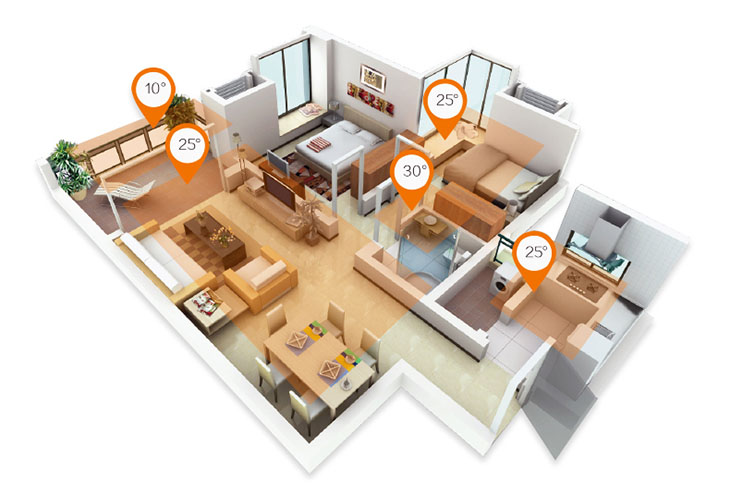 壁掛爐的取暖溫度設定為多少度最好？