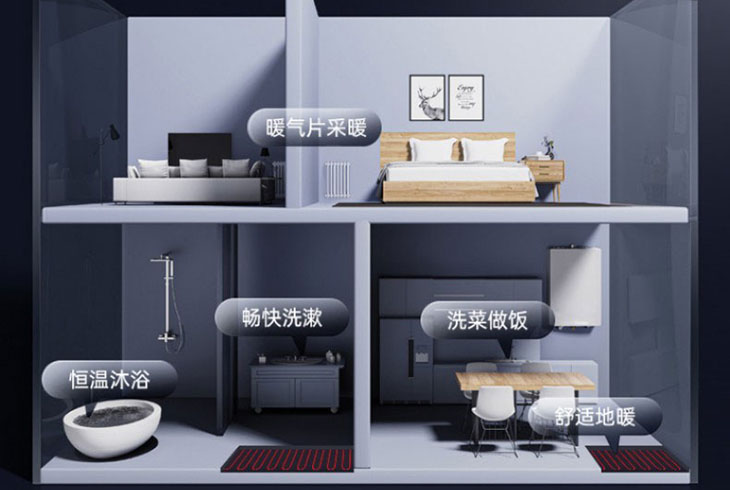 燃?xì)獗趻鞝t晚上一直工作著安全嗎？