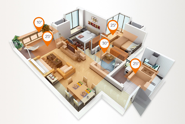 西洛德壁掛爐溫度調(diào)節(jié)