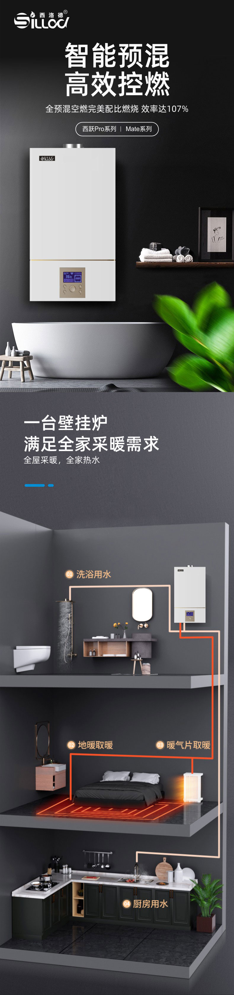 西洛德全預(yù)混壁掛爐特點(diǎn)介紹